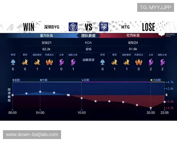 KPL娱乐赛AG队伍发展历程与未来展望，助力粉丝更好支持心仪战队