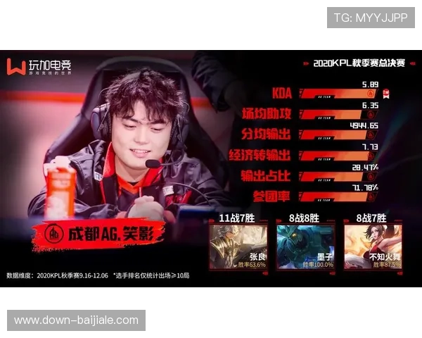 亚游国际ag欢迎你持续优化游戏体验，带来更为刺激的娱乐体验和更高的中奖概率