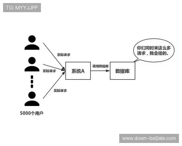 利发真人官方地址访问流程详解快人一步掌握最新链接 利发真人官方地址访问流程详解快人一步掌握最新链接