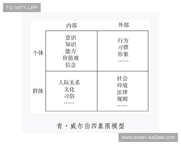 云顶娱乐双人模式:双人合作中常见问题及解决方案分析 云顶娱乐双人模式:双人合作中常见问题及解决方案分析