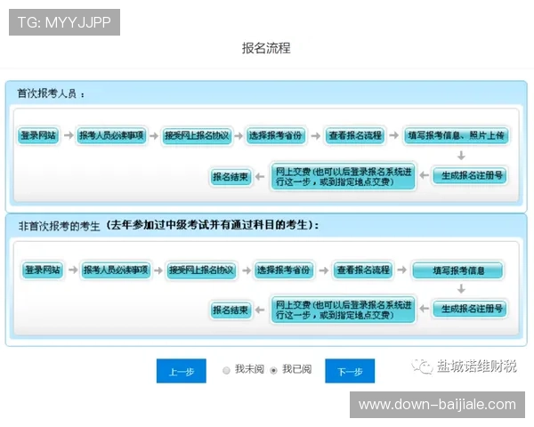 ob真人平台注册流程与操作指南，新手玩家快速上手的详细步骤解析