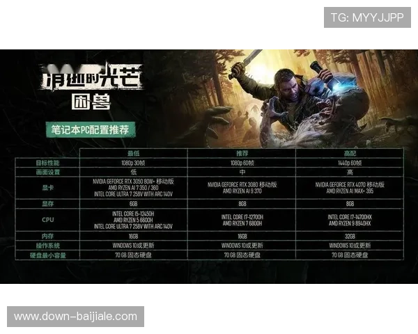 AG视讯官网提供的多样化游戏类型介绍,满足不同玩家的娱乐需求 AG视讯官网提供的多样化游戏类型介绍,满足不同玩家的娱乐需求