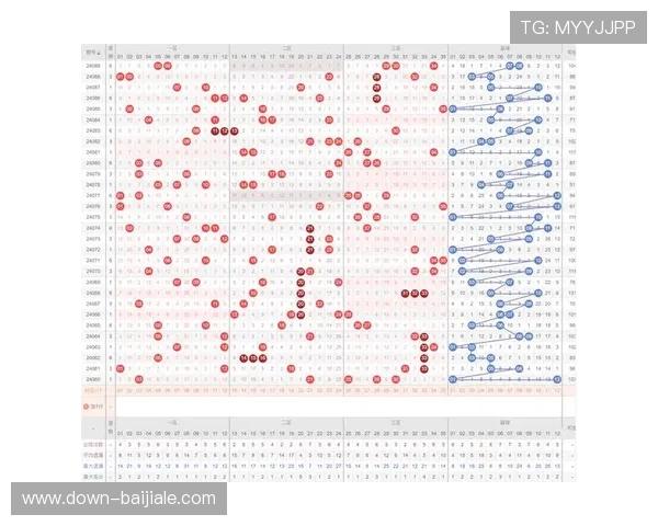 专业分析真人视讯滚球盘的赔率设置与投注策略优化建议 专业分析真人视讯滚球盘的赔率设置与投注策略优化建议