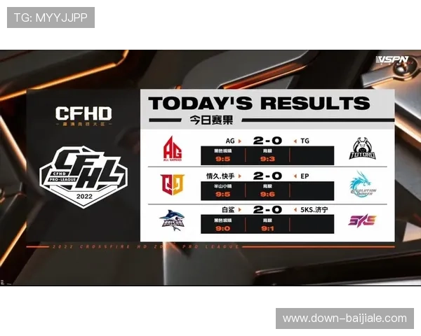 OG真人AG最新游戏上线预告带来更多创新玩法和精彩内容