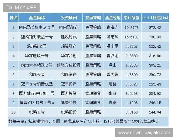 星空体育百家乐如何提升投注策略实现稳定盈利的实用技巧指南 星空体育百家乐如何提升投注策略实现稳定盈利的实用技巧指南