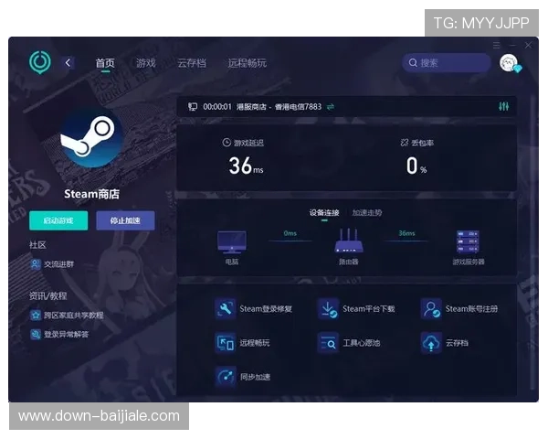 深入了解AG视讯安全中心的多层次安全措施，确保每一位玩家的游戏体验安全无忧