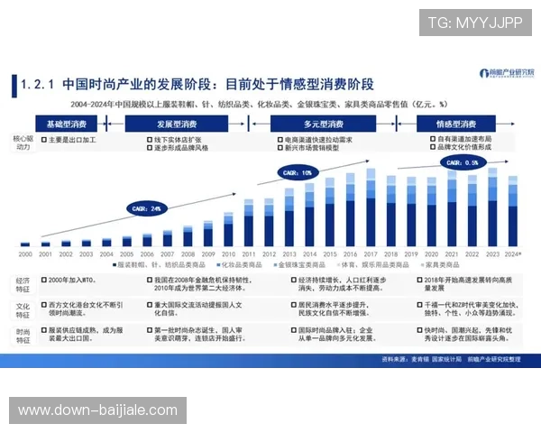深入分析真人视讯网娱乐的运营模式,助你更好理解其行业竞争力 深入分析真人视讯网娱乐的运营模式,助你更好理解其行业竞争力