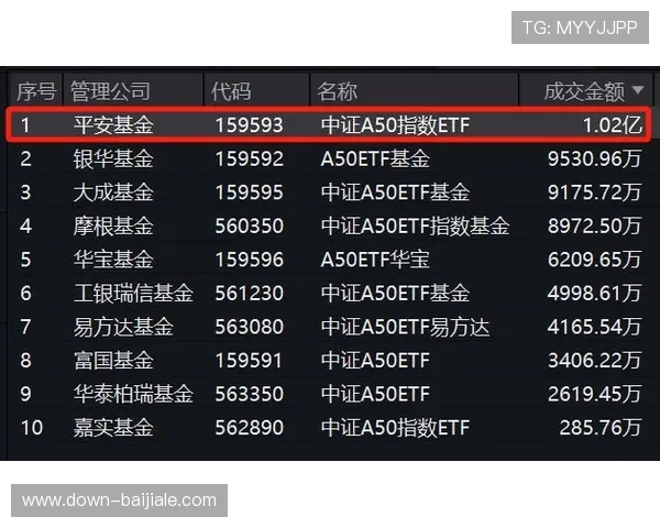 v体育官网入口百家乐官网专业保障玩家资金安全，提供多重安全措施和便捷的提款流程