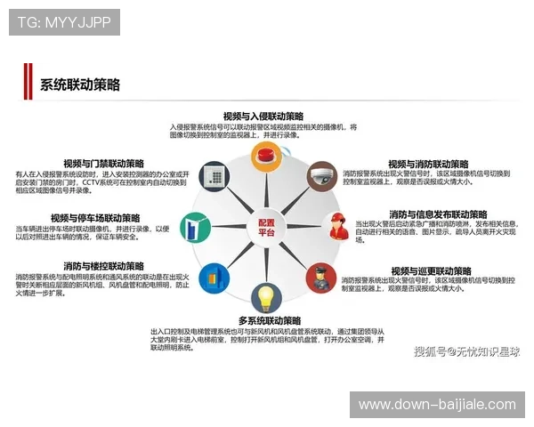 选择优质真人视讯数字站的五大关键因素，帮助玩家轻松找到最值得信赖的线上娱乐平台