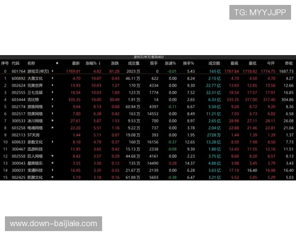 百家乐超级幸运7的历史背景与发展趋势，了解游戏背后的故事