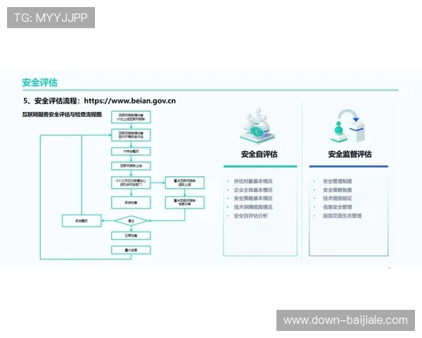 K8真人国际厅用户指南:注册流程、充值技巧与常见问题全方位解答